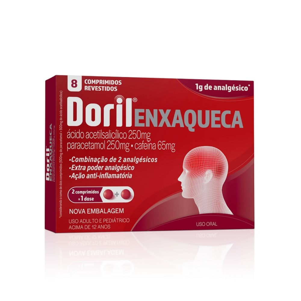 Doril Enxaqueca 8 Comprimidos