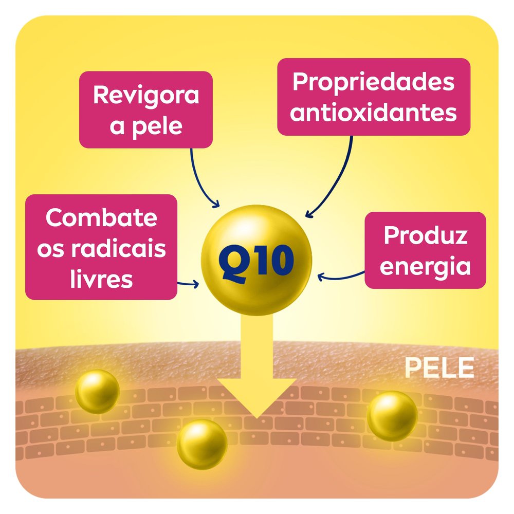 Gel Corporal Firmador NIVEA Bye Bye Celulite - 200g - Imagem 6