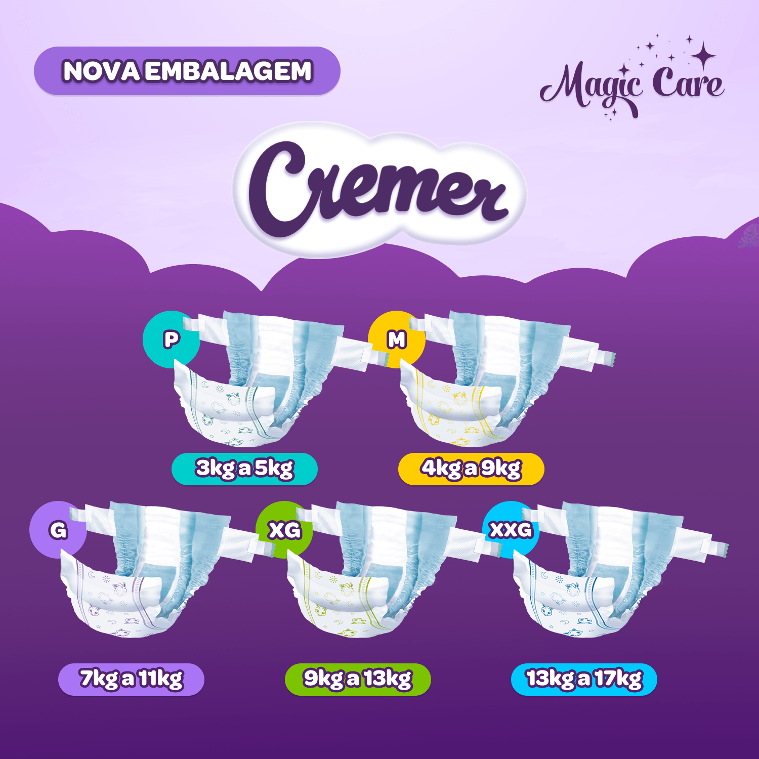 Cremer Fralda Descartável Magic Care Hiper P 72 unidades Antivazamento 12h Respirável - Imagem 7