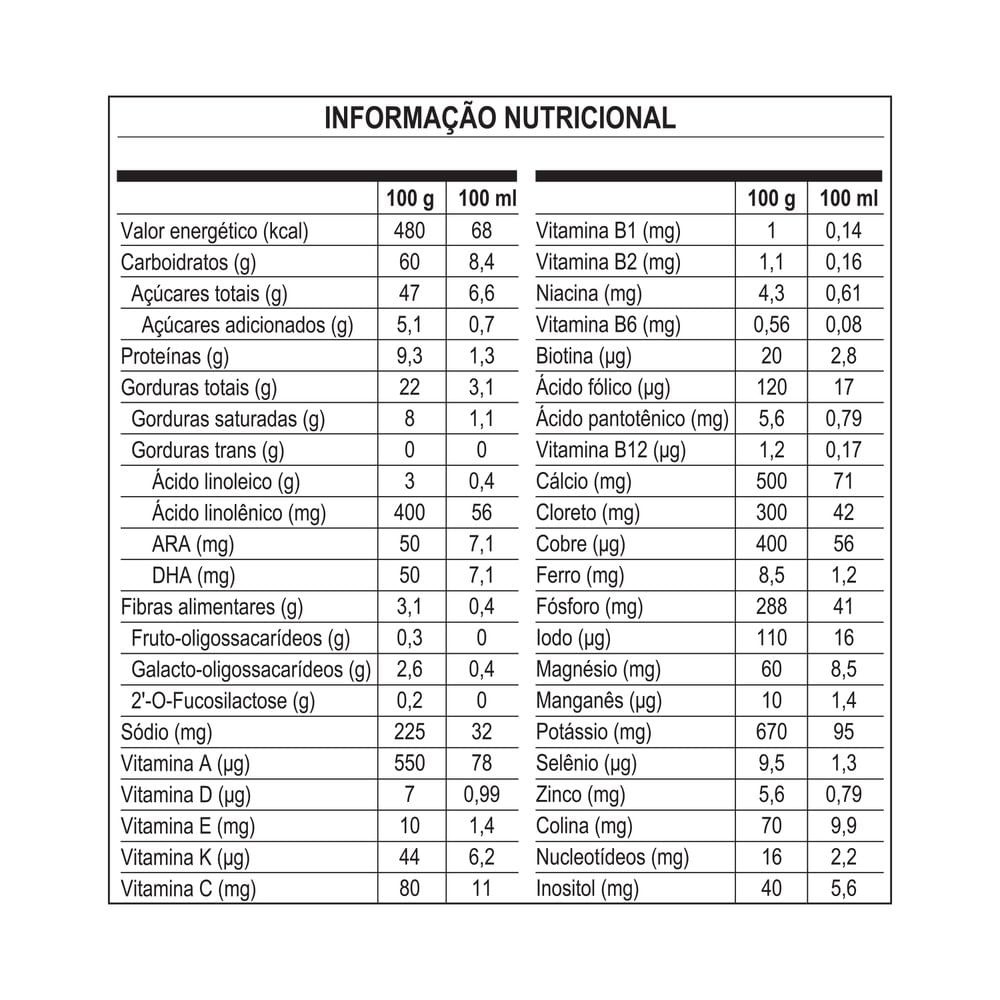 Fórmula Infantil para Lactentes Nanlac Comfor Lata 800g - Imagem 6