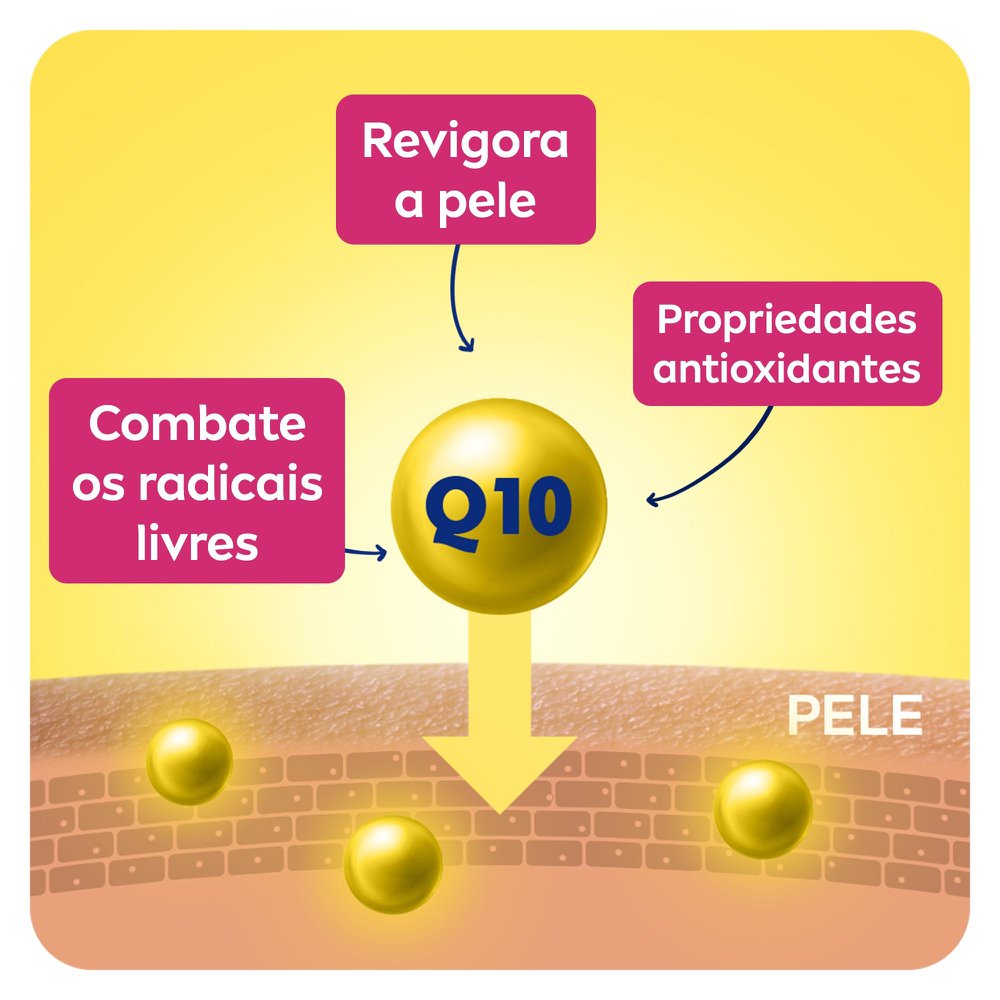 Creme Hidratante Nivea Pernas Renovadas Anti Celulite 400Ml - Nivea Body - Imagem 8