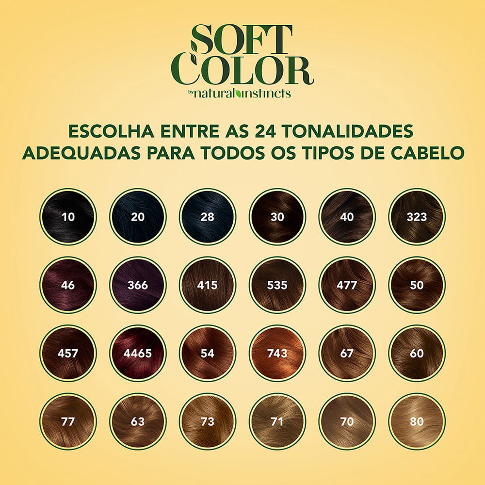 Coloração Capilar Wella Soft Color Nº 20 - Tonalidade Preto - Imagem 6
