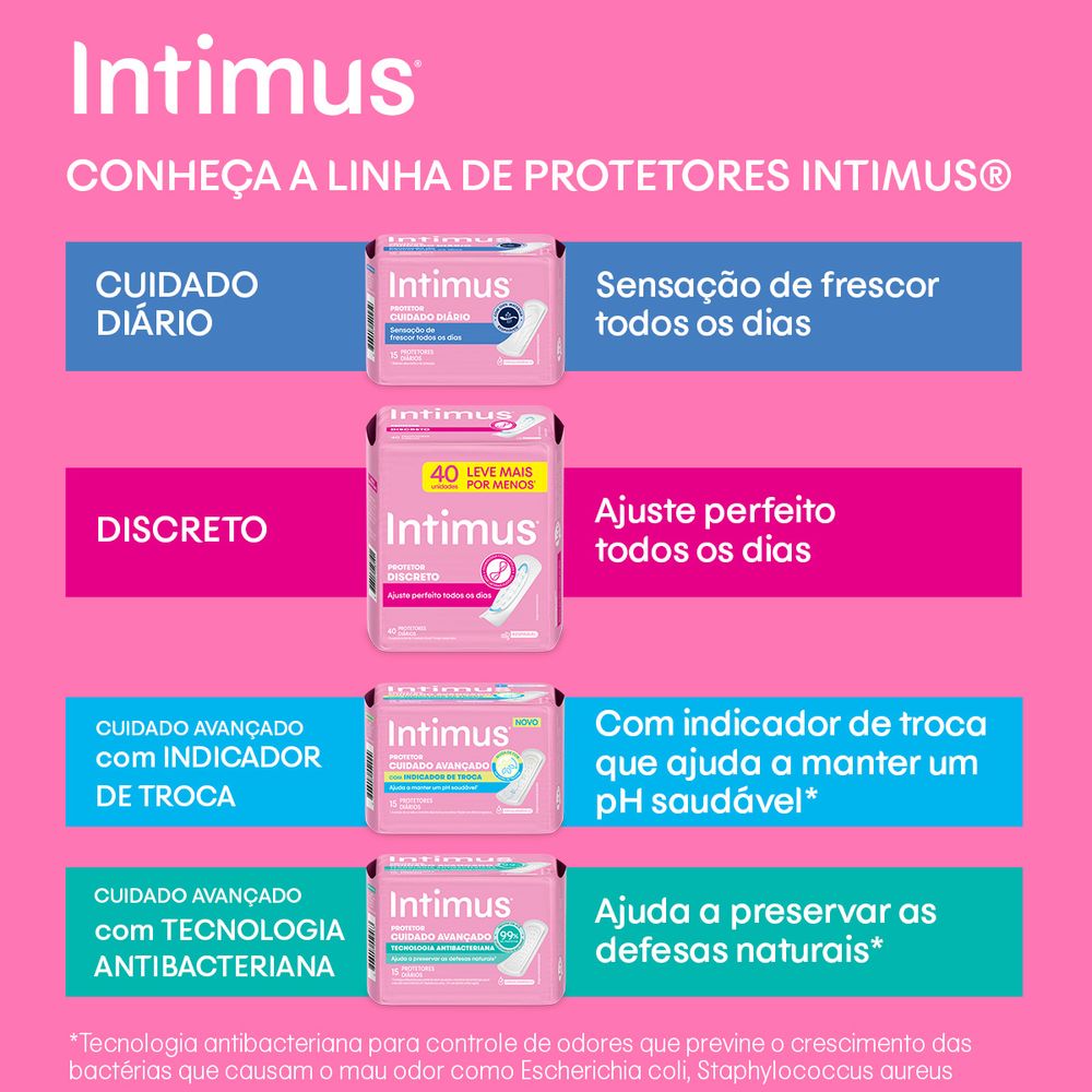 Protetor Diário Intimus Cuidado Diário Sem Abas Sem Perfume Pacote Promocional Leve Mais Pague Menos 40 Unidades - Imagem 6