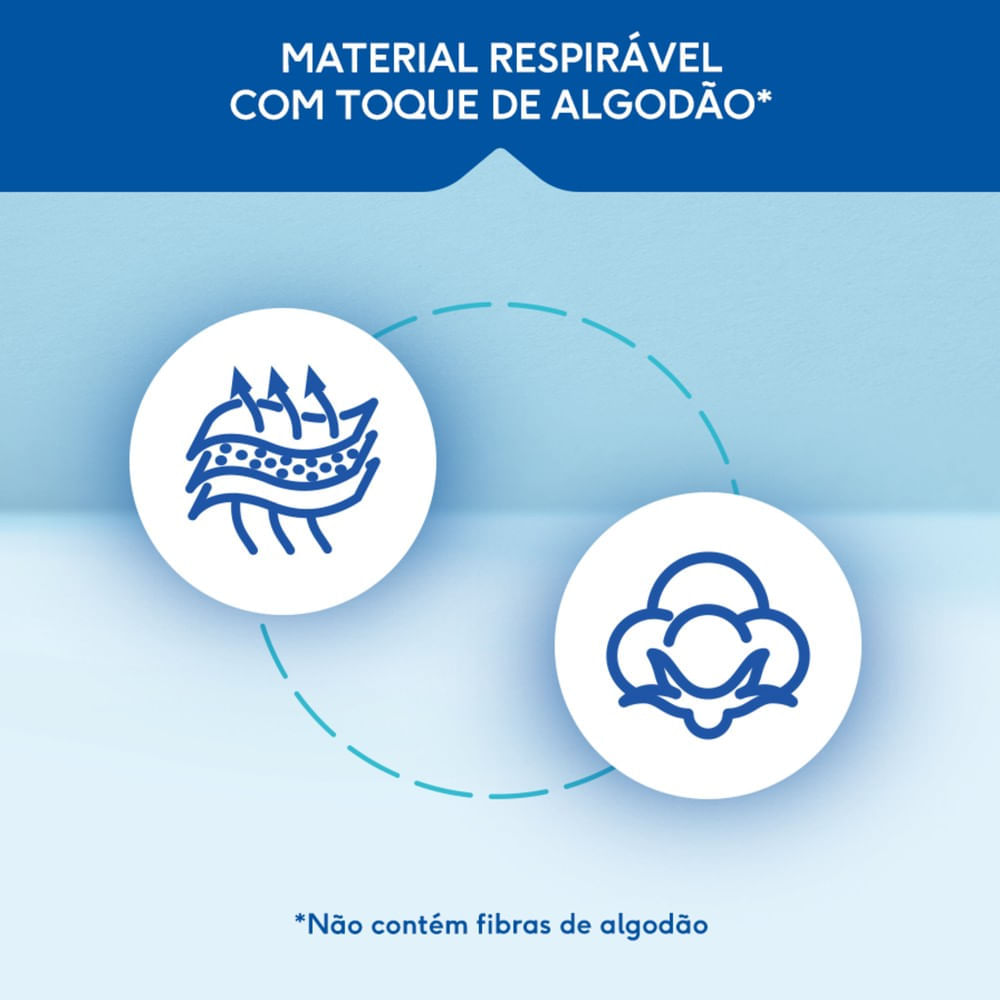 Roupa Íntima Descartável Unissex Plenitud Plus P/M Pacote 32 Unidades Leve Mais Pague Menos - Imagem 3