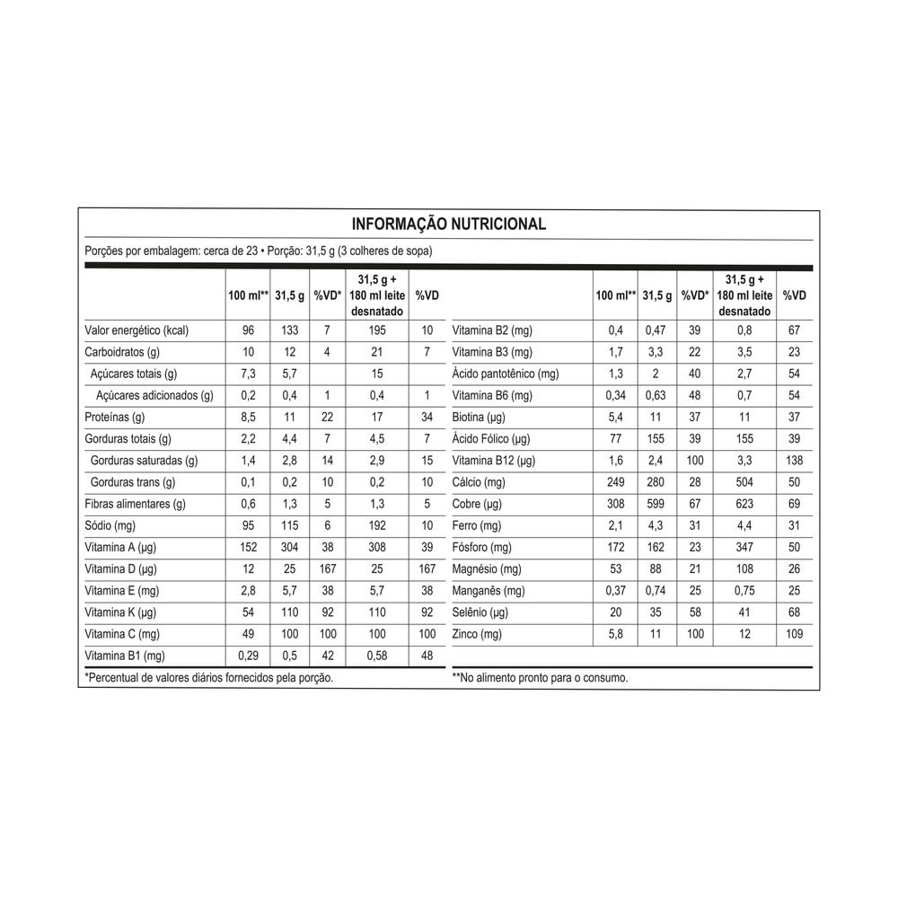 Complemento Alimentar Nutren Senior Mix de Frutas - 740g - Imagem 6