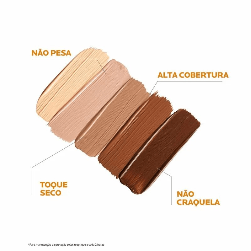Protetor Solar Facial La Roche Posay Ultra Cover Cor Extra Clara 2.0 FPS 60 - 30g - Imagem 3