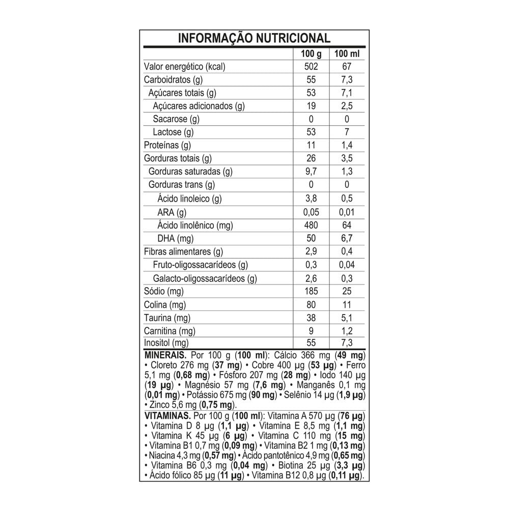 Fórmula Infantil Nestogeno 0 a 6 meses - 400g - Imagem 6