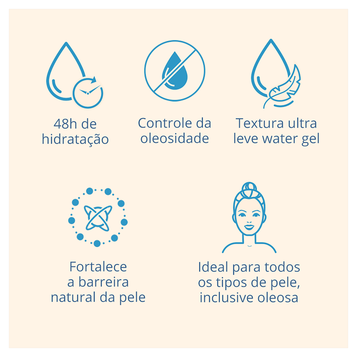 Hidratante Facial Neutrogena Hydro Boost Water Gel - 50g - Imagem 3