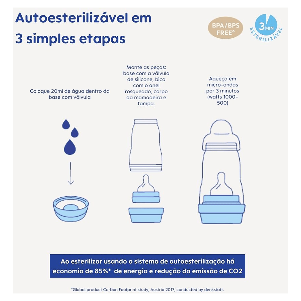 Mamadeira Mam Easy Start – 130ml - Imagem 3