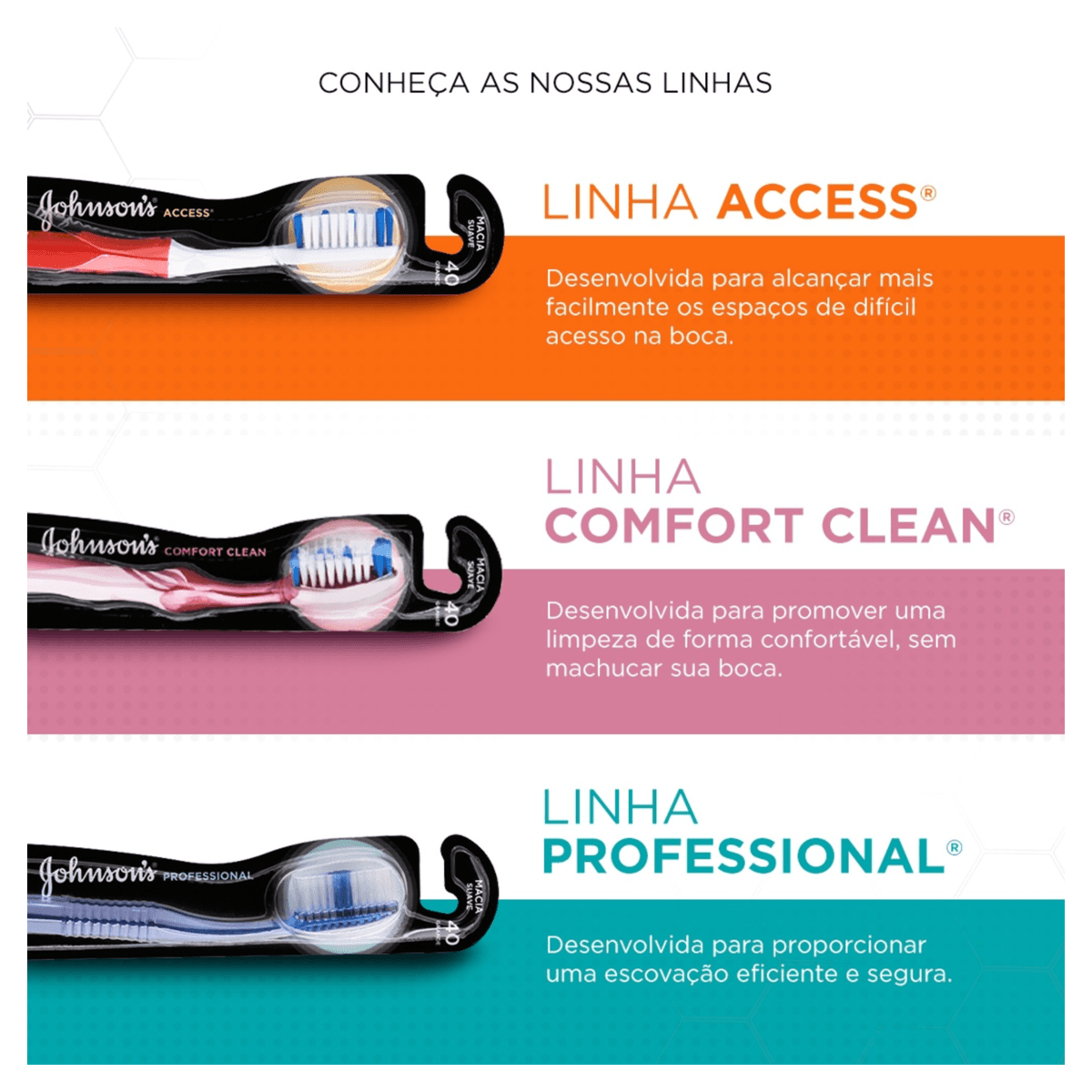 Kit Escova Dental Jnj Reach Access Med Lv02 Pg1 - Imagem 7