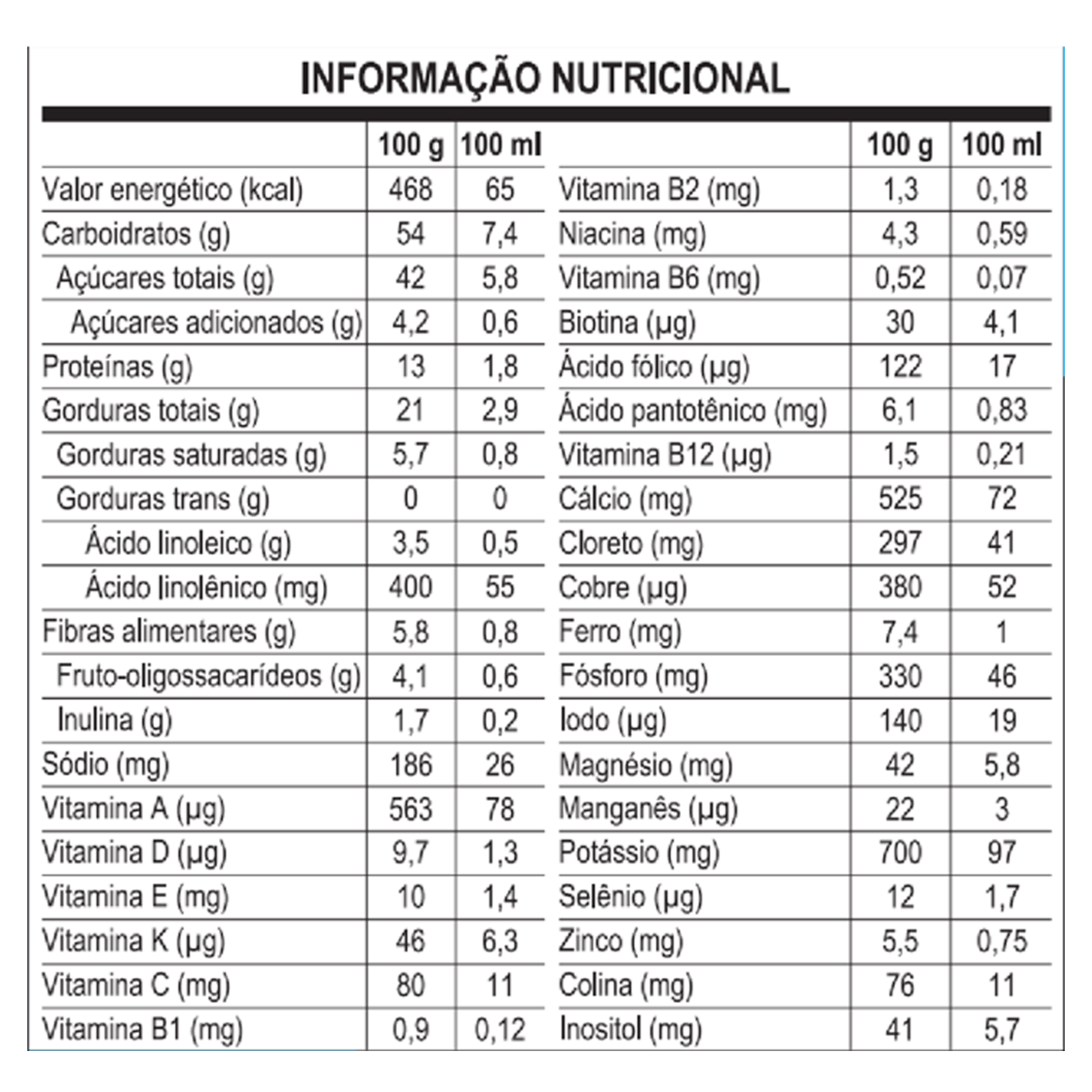 Fórmula Infantil Ninho Fases 1+ 2 Unidades de 800g Cada - Imagem 2