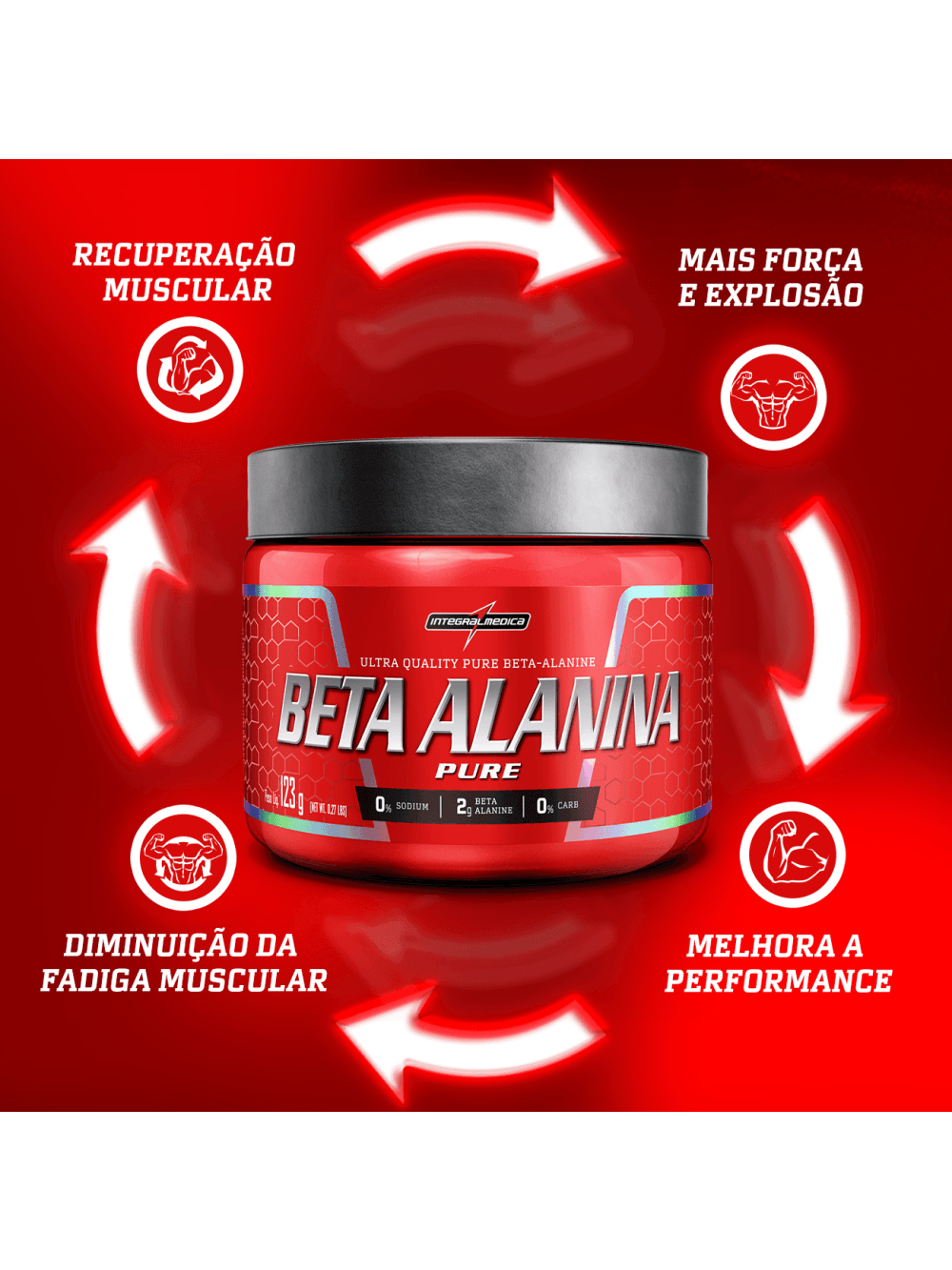 Beta Alanina em Pó 123g - Imagem 5