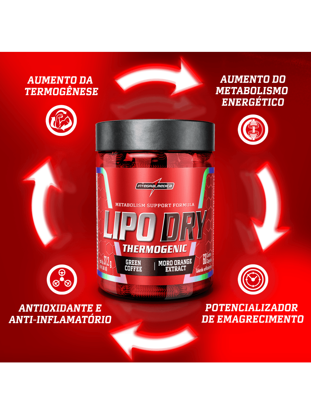 Lipo Dry 60 Cápsulas - Imagem 6