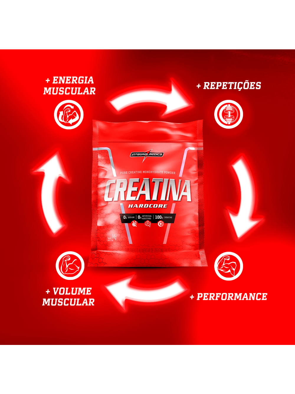 Creatina 100% Pura Pouch 1kg - Imagem 5