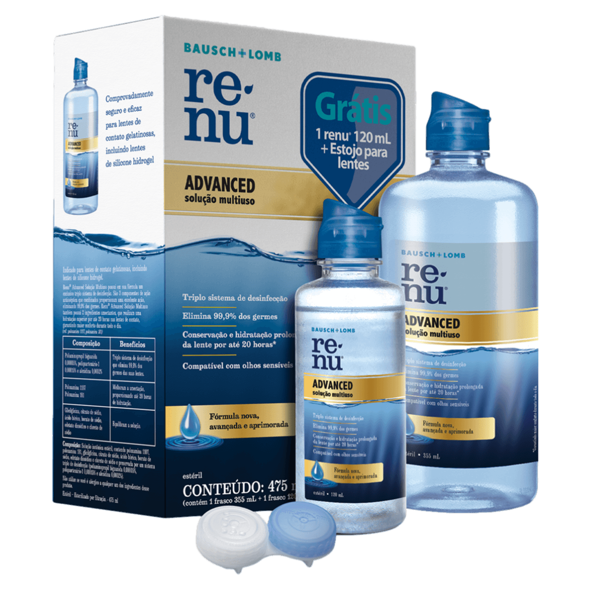 Kit Renu Advanced